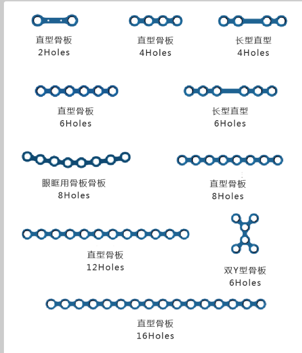 加压或保护型接骨板