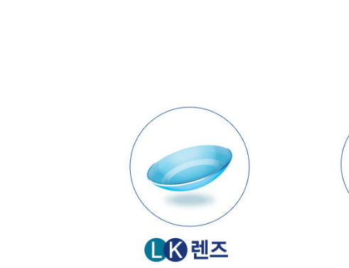 硬性角膜接触镜Rigid Gas Permeable Contact Lenses