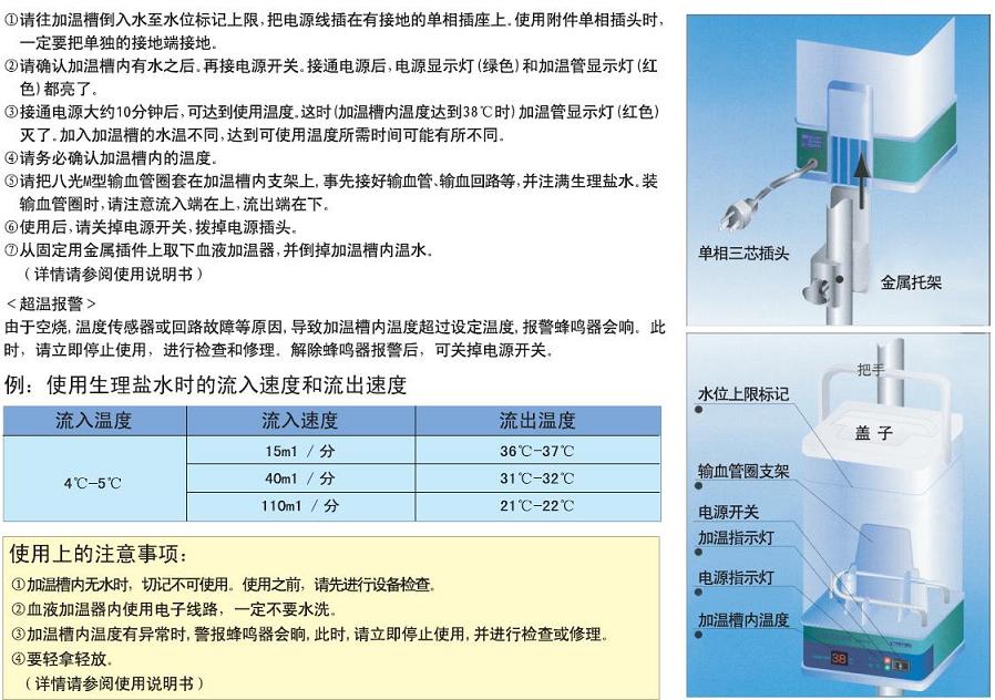 输血/输液加温器Blood/Infusion Warmer